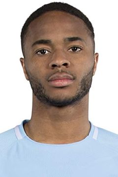 Raheem Sterling interpreta Himself / Raheem Sterling