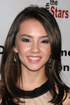 Lexi Ainsworth interpreta Molly Moore