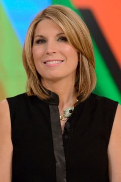 Nicolle Wallace interpreta The View Host