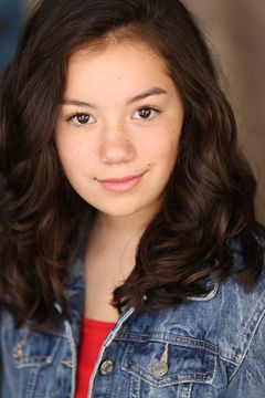 Daniella Jones interpreta Additional Voices (voice)