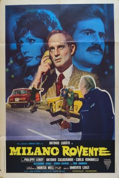 Locandina Milano Rovente