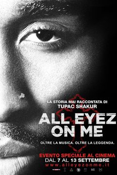 Locandina All eyez on me