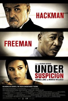 Locandina Under Suspicion