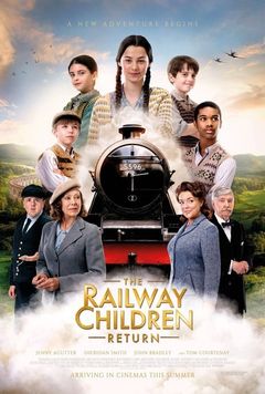 Locandina I bambini del treno