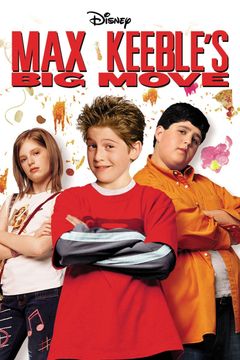 Locandina Max Keeble alla riscossa