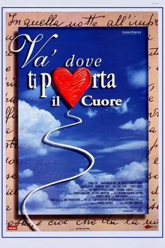 Locandina Va' dove ti porta il cuore