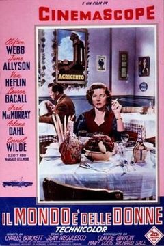 Locandina Il mondo è delle donne